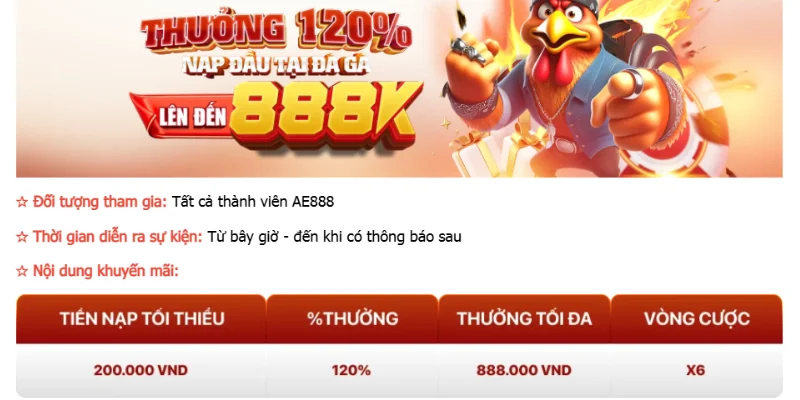Tổng hợp các khuyến mãi AE388 hấp dẫn nhất hiện nay